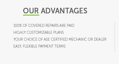 bmw battery warranty